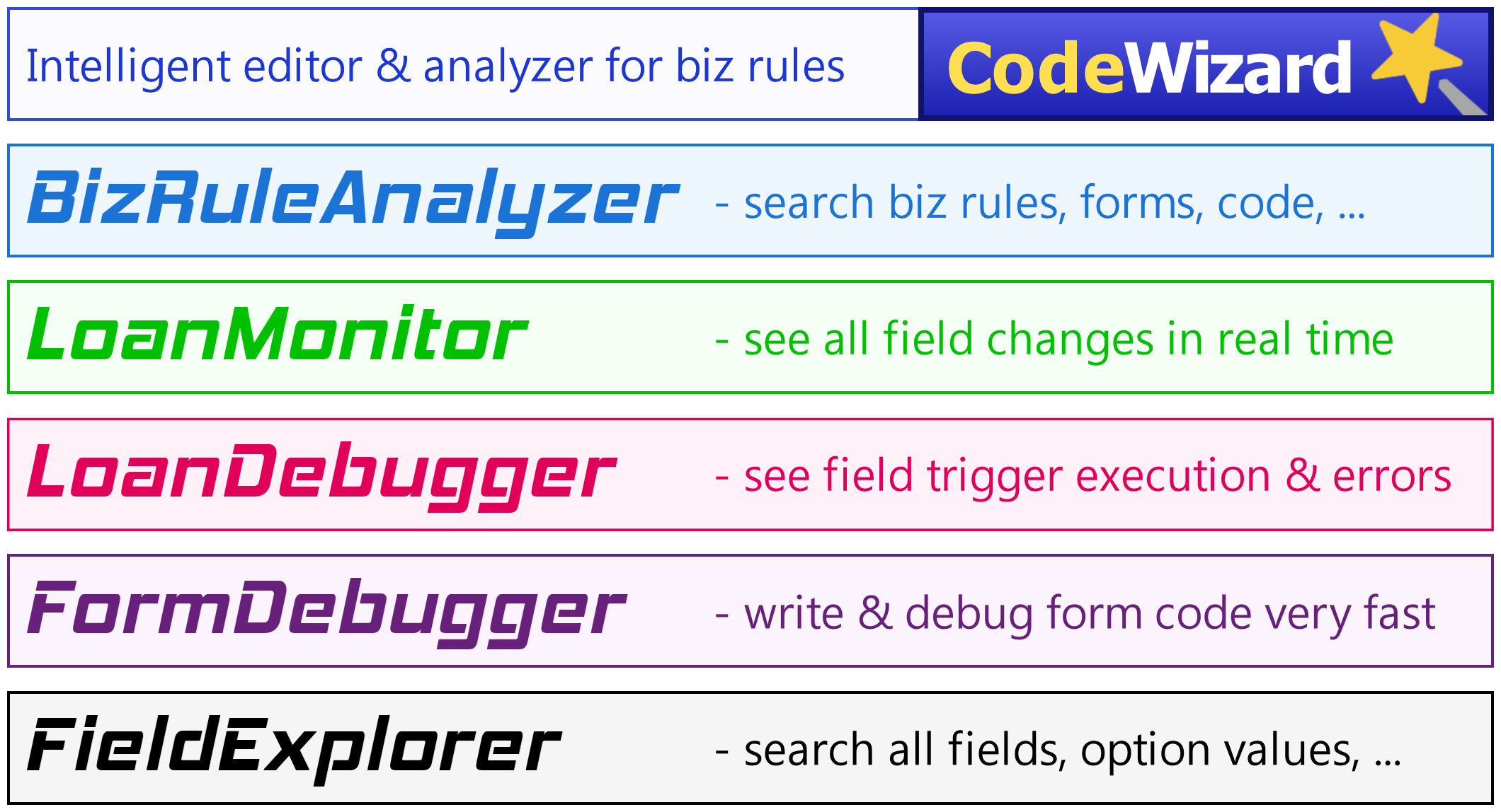 CodeWizard BizRuleAnalyzer LoanMonitor LoanDebugger FormDebugger FieldExplorer